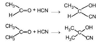 Phản ứng cộng carbonyl