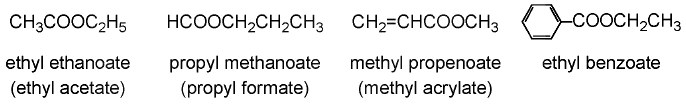 Ví dụ tên gọi của Ester