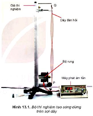 Lý thuyết Vật lí 11 Kết nối tri thức bài 13: Sóng dừng: Đặc điểm của sóng dừng, Điều kiện để có sóng dừng