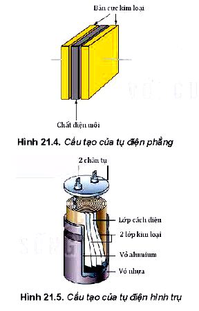 Lý thuyết Vật lí 11 Kết nối tri thức bài 21: Tụ điện: Điện dung của tụ điện, bộ tụ nối tiếp, bộ tụ song song