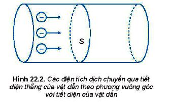 Lý thuyết Vật lí 11 Kết nối tri thức bài 22: Cường độ dòng điện: Công thức tính, liên hệ giữa cường độ, mật độ và tốc độ