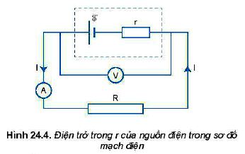 Lý thuyết Vật lí 11 Kết nối tri thức bài 24: Nguồn điện: Suất điện động của nguồn điện, điện trở trong nguồn điện