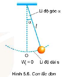 Lý thuyết Vật lí 11 Kết nối tri thức bài 5: Động năng thế năng, sự chuyển hóa năng lượng trong dao động điều hòa