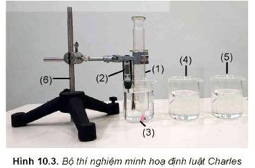 Lý thuyết Vật lí 12 Kết nối tri thức bài 10: Định luật Charles: Quá trình đẳng áp, định luật Charles