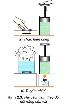 Lý thuyết Vật lí 12 Kết nối tri thức bài 2: Nội năng. Định luật I của nhiệt động lực học