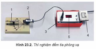 Lý thuyết Vật lí 12 Kết nối tri thức bài 23: Hiện tượng phóng xạ: Định luật phóng xạ, độ phóng xạ