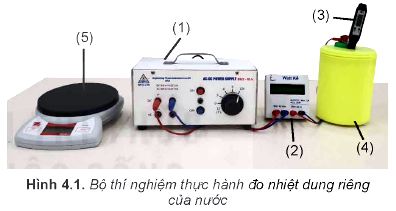 Lý thuyết Vật lí 12 Kết nối tri thức bài 4: Nhiệt dung riêng: Khái niệm, định nghĩa, cách đo nhiệt dung riêng của nước