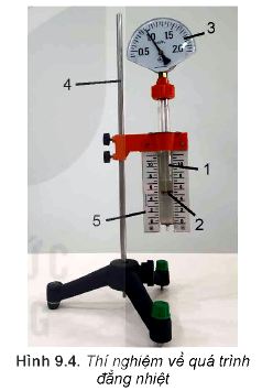 Lý thuyết Vật lí 12 Kết nối tri thức bài 9: Định luật Boyle: Quá trình đẳng nhiệt, định luật Boyle