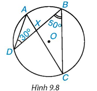 Bài 9.3 trang 71 Toán 9 Kết nối tri thức Tập 2 | Giải Toán 9