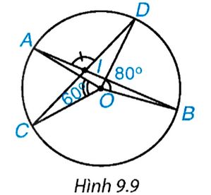 Bài 9.4 trang 71 Toán 9 Kết nối tri thức Tập 2 | Giải Toán 9