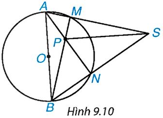 Bài 9.5 trang 71 Toán 9 Kết nối tri thức Tập 2 | Giải Toán 9