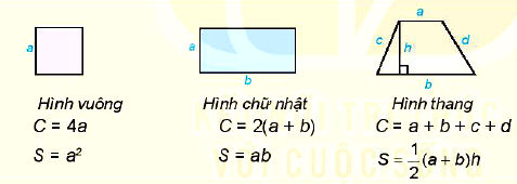 Chu vi diện tích hình vuông hình chữ nhật và hình thang
