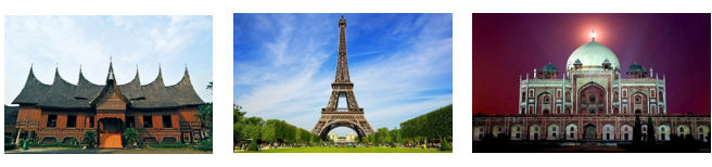 Hình có trục đối xứng trong thực tế