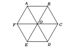 Lục giác đều Lý thuyết Toán 6