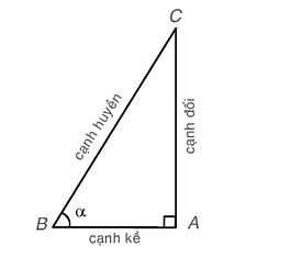 Tỉ số lượng giác Toán 9