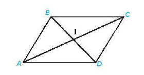 Ví dụ Hình bình hanh Toán 6