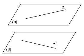 cách tính khoảng cách 2 đường thẳng chéo nhau pp3