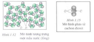Mô hình phân tử nước  Hóa học 8  Lê Ngọc Trung Quân 