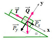 Phân tích các lực tác dụng lên vật bài 6 trang 100 sgk vật lý 10