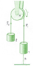 hinh 21.4 trang 112 sgk vật lý 10